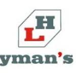 Sales Representative – FMCG